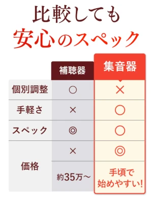 え！と聞き直す両親へ「ミミクリア」の価格比較画像